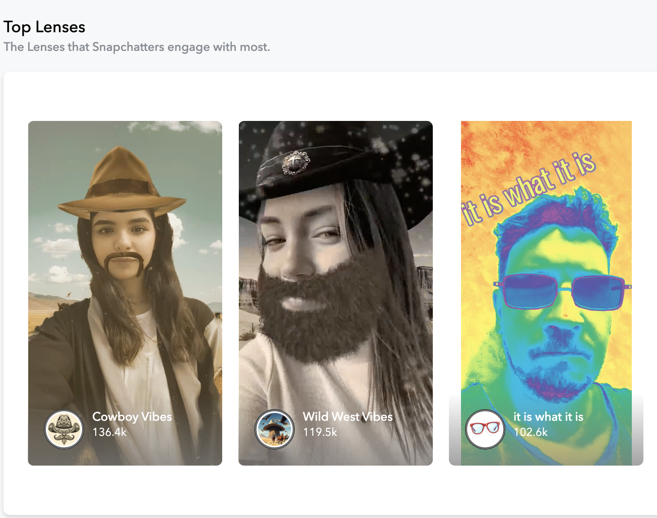 Top Snapchat lenses engagement screenshot